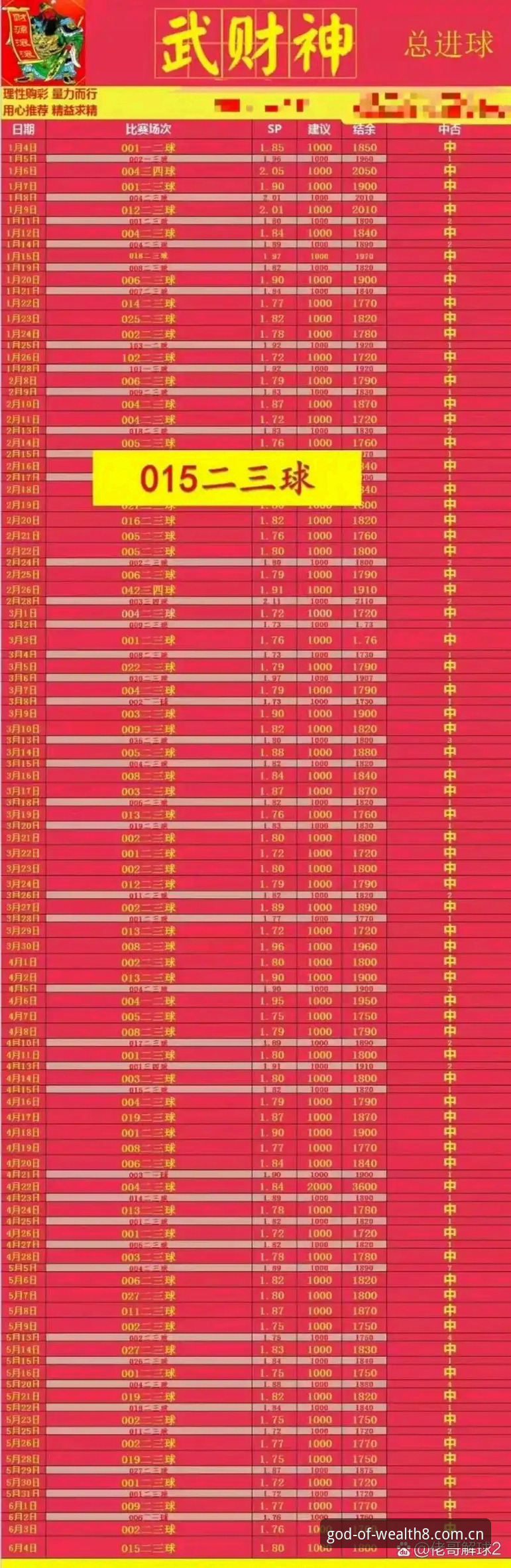 财神8体育平台全面解析：从注册到游戏体验的详细攻略