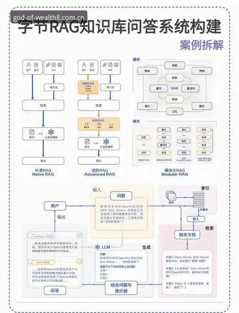 揭秘CS8手机app攻略：资深分析师带你解锁高效操作的全流程